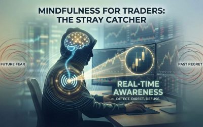 Mindfulness: The Silent Partner